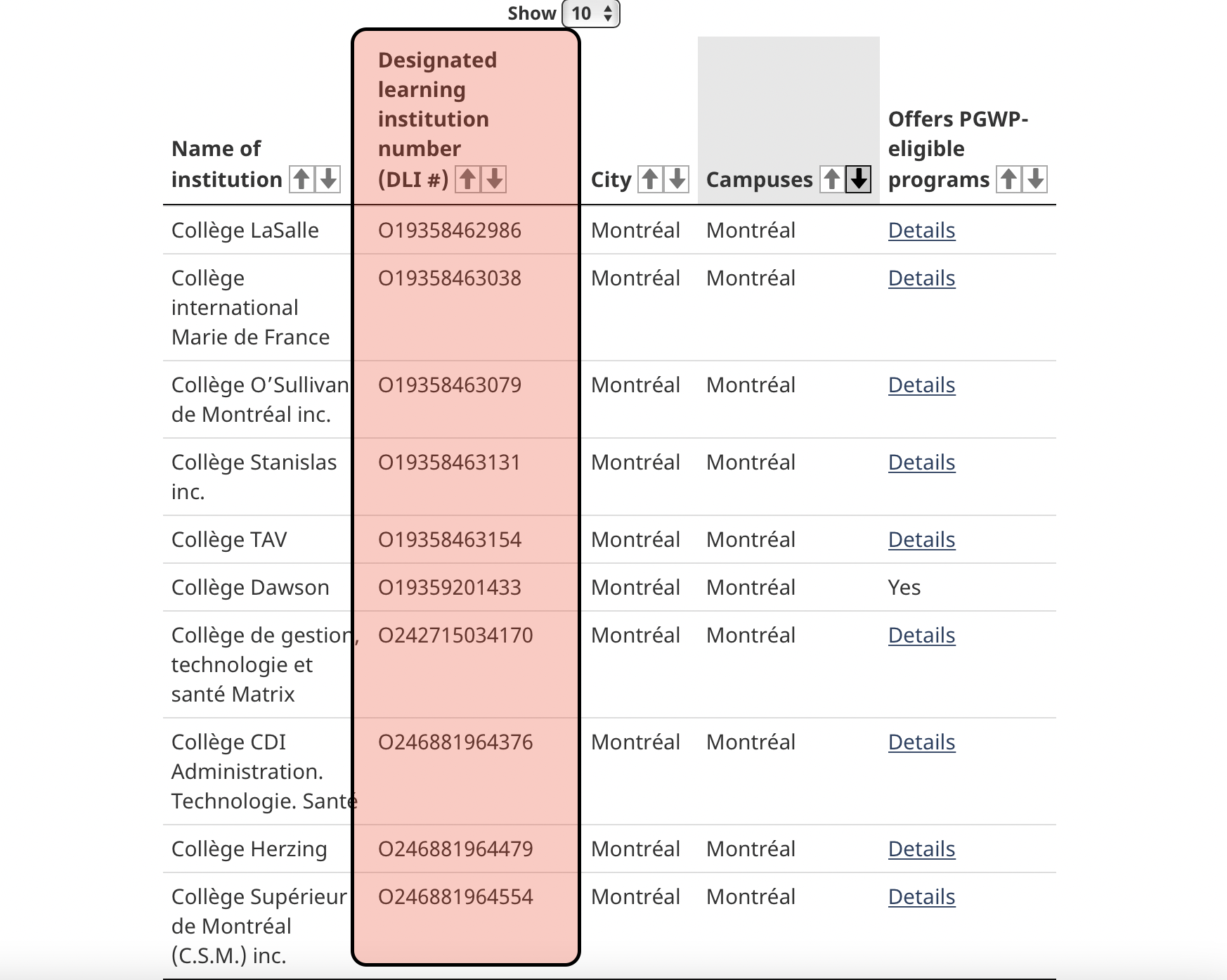 Dli DLI Approved Colleges In Montreal